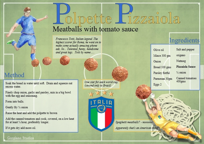 Recipe for Italian meatballs from Gorgiano Studios, Andreas authentic cuisine illustrated by Caroline Crawford