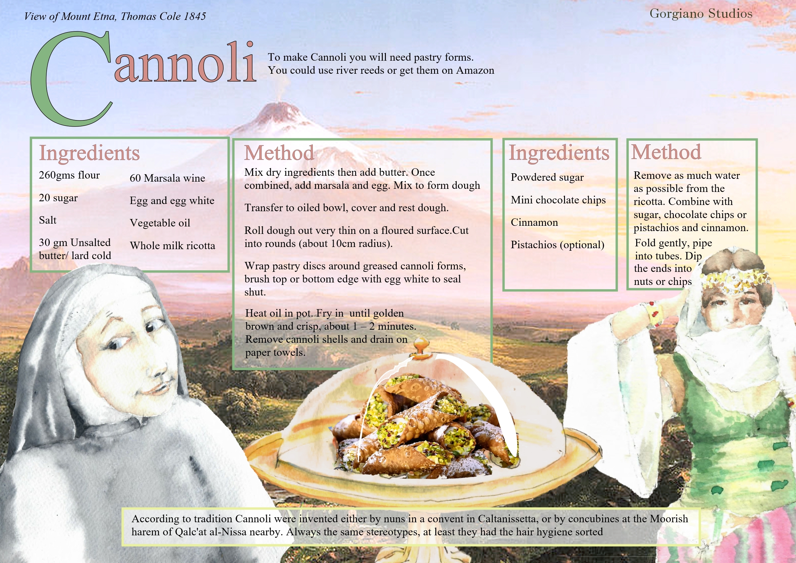 Cannoli Recipe without ads