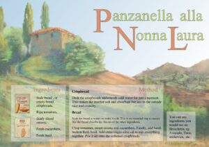 Panzanella, Soft Brushetta, Recipe card, no ads