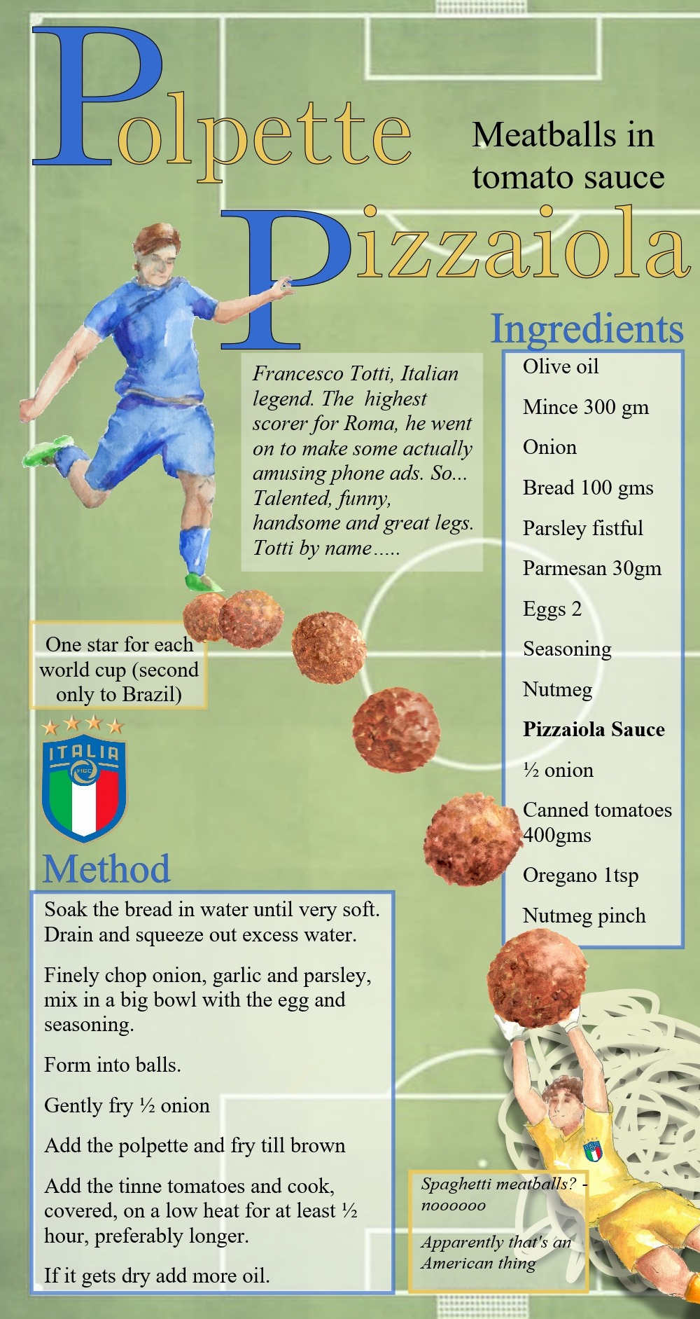 Polpette, Italian meatballs, recipe card, no ads